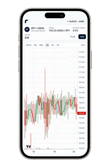 Retain on a phone, showing one pool's price chart with the pool list and deposit ticket a tap away.